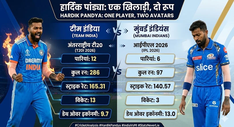हार्दिक पांड्या का ‘डबल रोल’: टीम इंडिया के लिए शेर, तो MI के लिए क्यों हो रहे ढेर?