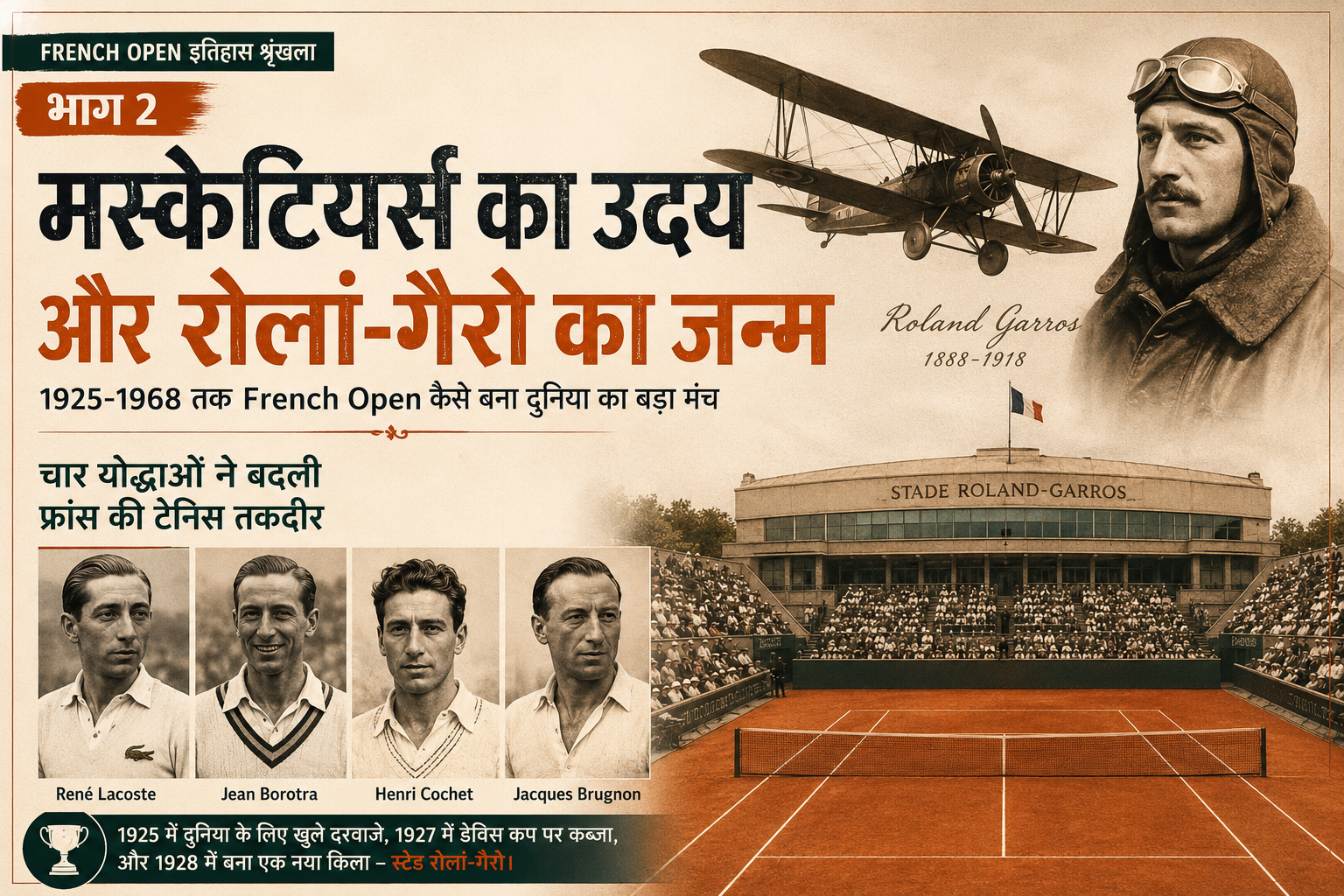 चार मस्केटियर्स और रोलां-गैरो: French Open के उदय की कहानी – PART 2
