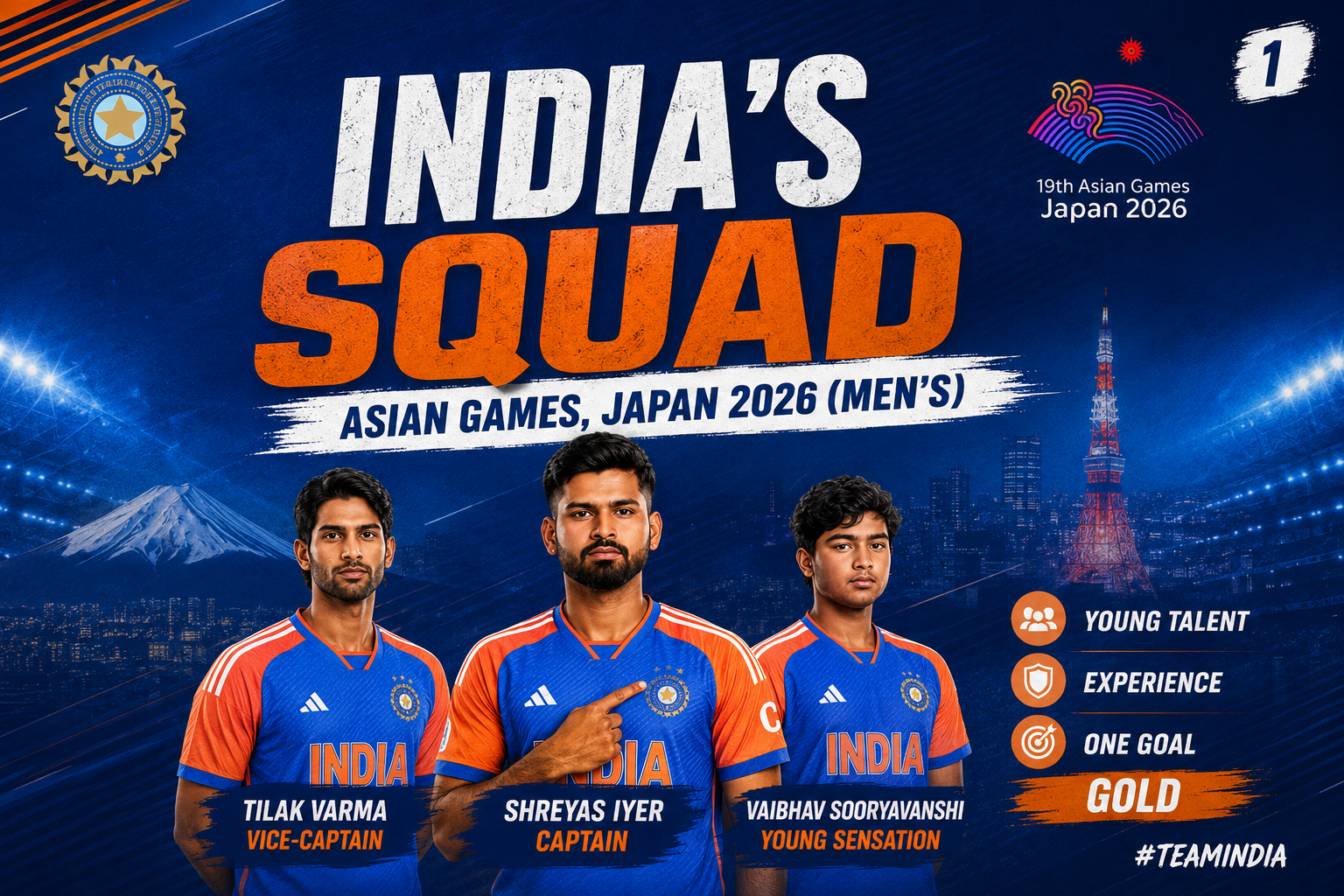 India T20I Squad 2026