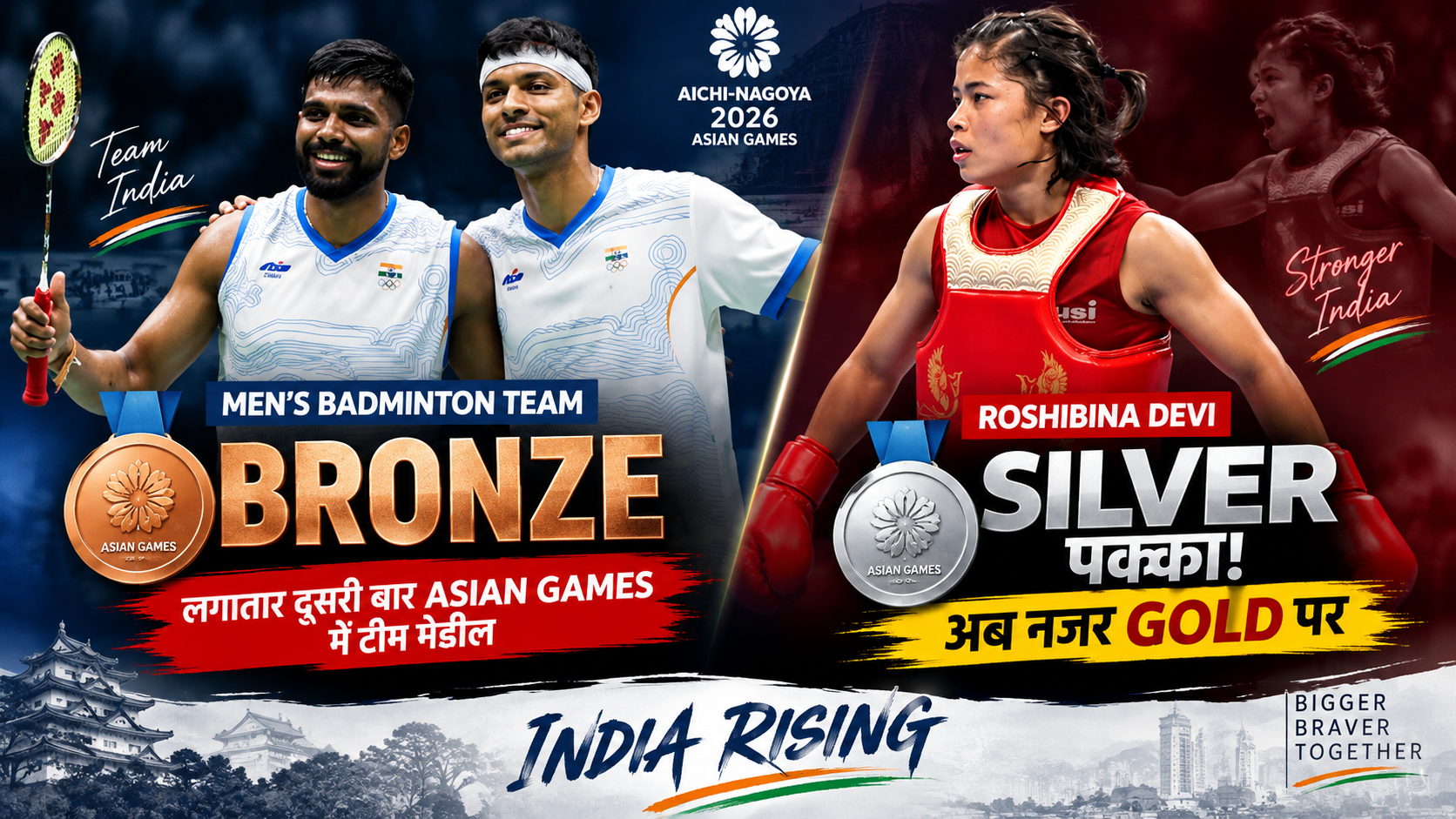 India Asian Games 2026 Medals