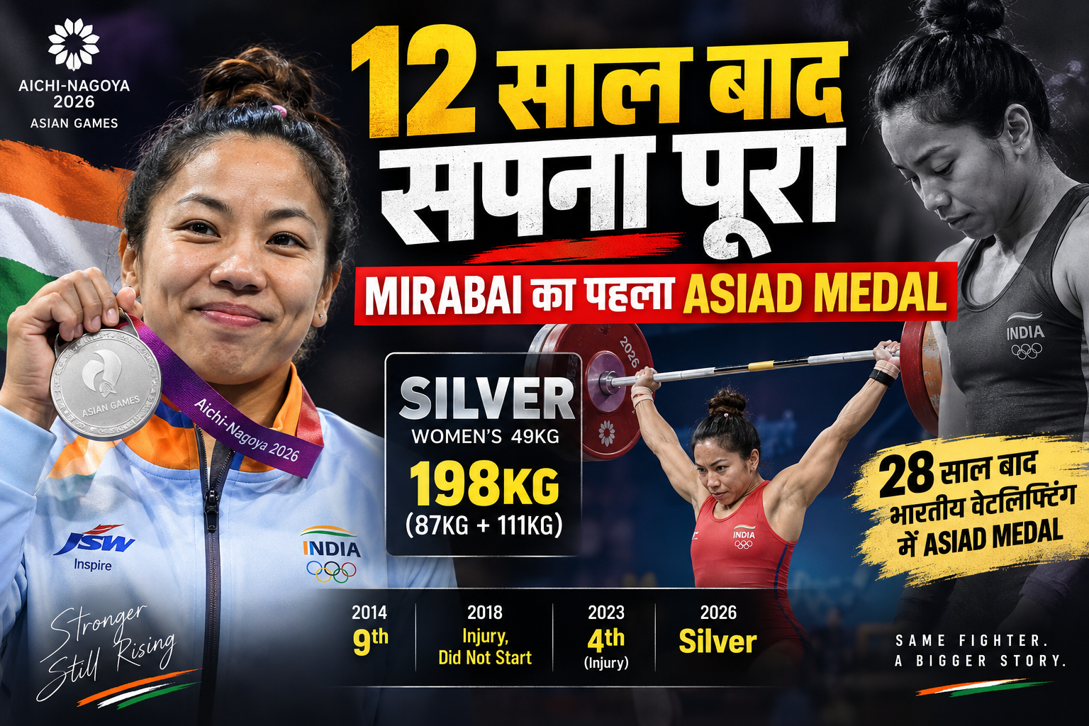 Mirabai Chanu